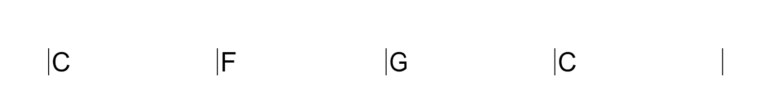Fumen の表示例。C、F、G、C の4小節が横に並びます。