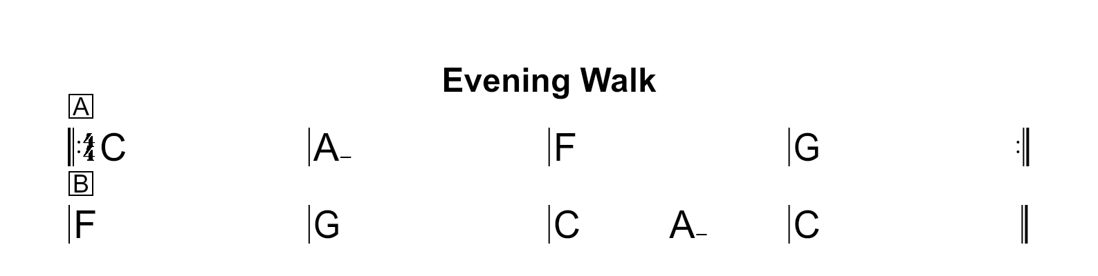Fumen の表示例。Evening Walk という曲名、A の反復、B の進行と終止線が表示されます。